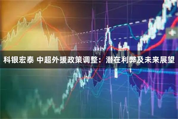科银宏泰 中超外援政策调整：潜在利弊及未来展望