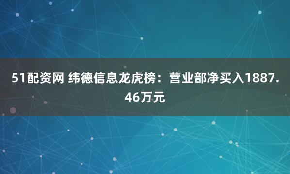 51配资网 纬德信息龙虎榜：营业部净买入1887.46万元